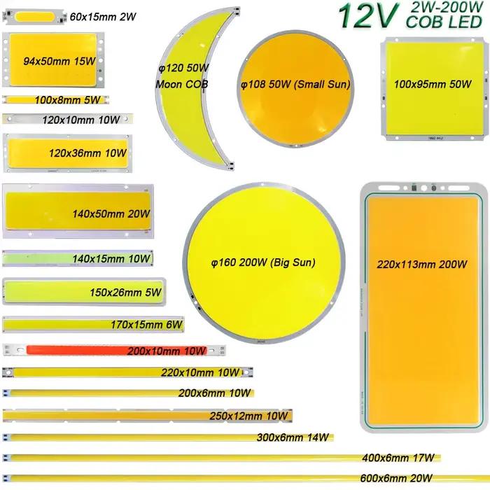 Sumbulbs – Source de lumière LED COB 12V, 2W-200W, barre lumineuse ronde de couleur blanche, rouge, bleue, puce de lampe à monter soi-même