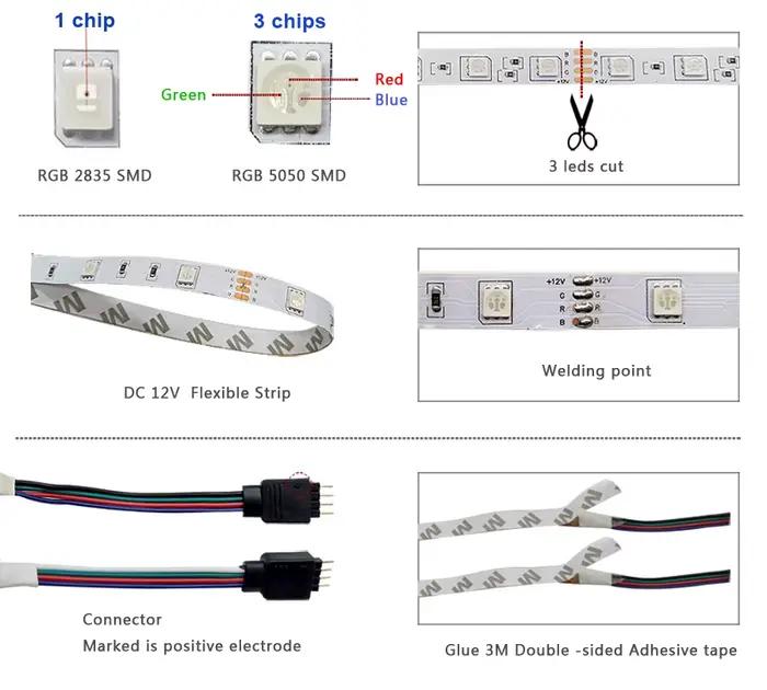Bande lumineuse LED 12V 5050 2835 RGB auto-adhésive intelligente Wifi Bluetooth