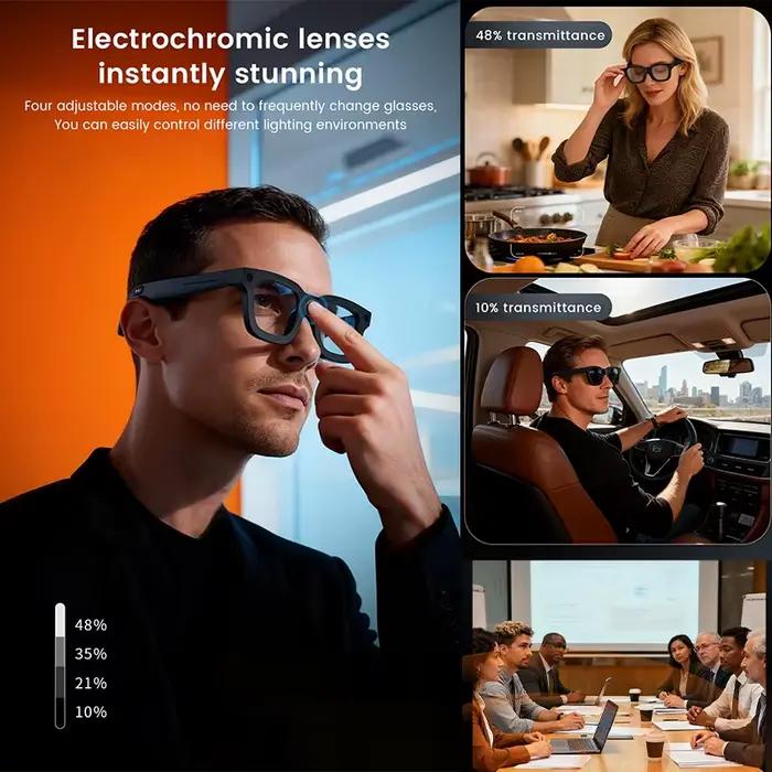 Nouvelles Lunettes Intelligentes IA 2026 : Interactives