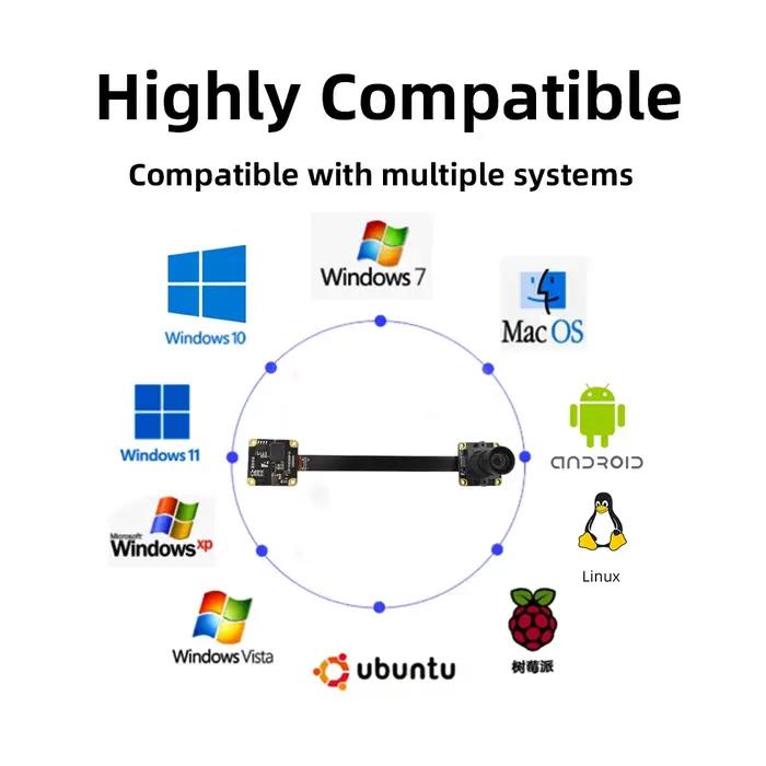 Module de caméra 4K 8MP CMOS IMX415