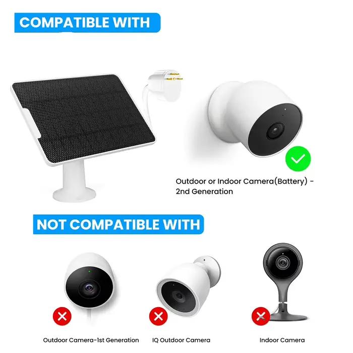 Chargeur de panneau solaire pour caméra Google Nest