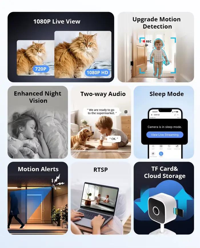 SONOFF CAM Slim Gen2 WiFi caméra de sécurité à domicile intelligente 1080P HD détection de mouvement Audio bidirectionnel eWeLink APP prise en charge Alexa Google