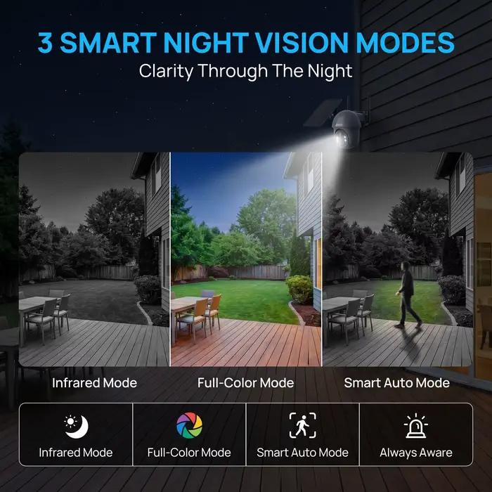 ANRAN 5MP sécurité solaire WiFi caméra extérieure sans fil Surveillance projecteur détection de mouvement couleur Vision nocturne visualisation à distance