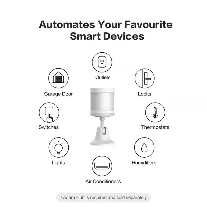 Aqara capteur de mouvement du corps humain intelligent sans fil ZigBee sécurité système d'alarme maison intelligente