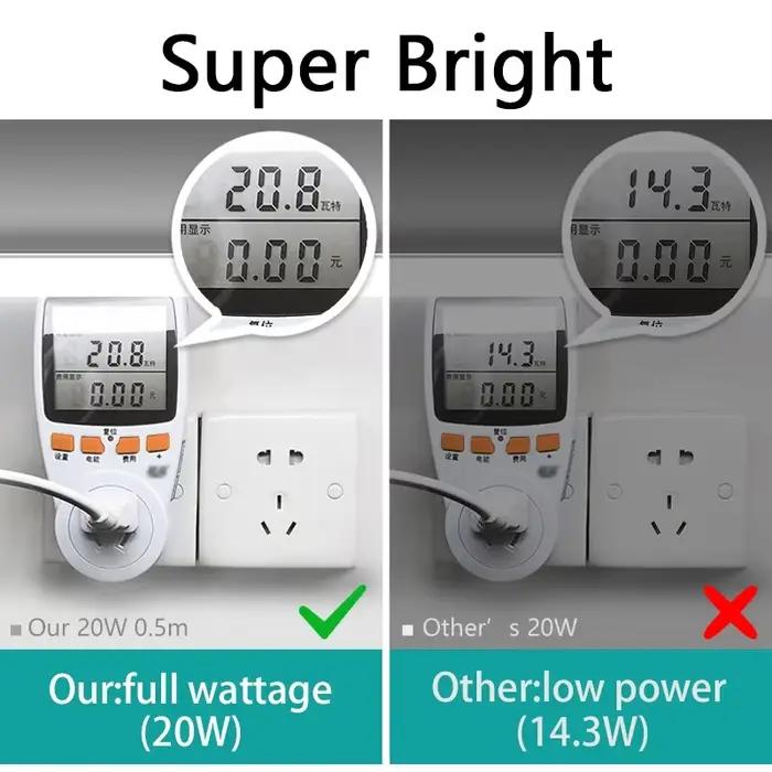 Lumière de cuisine Super brillante sous les lumières d'armoire 20W 10W 6W