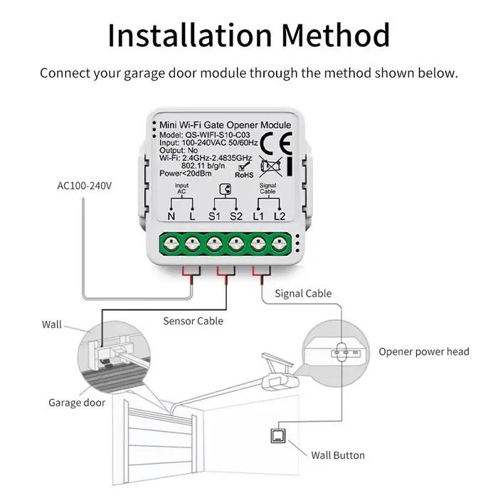 Tuya ZigBee WiFi ouvre-porte de Garage contrôleur de porte intelligent Module de commutation minuterie vie intelligente APP télécommande Alexa Google Home