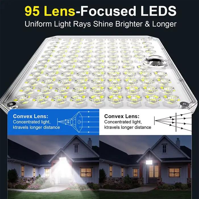 Lampe à détecteur de mouvement pour extérieur avec 3 modes