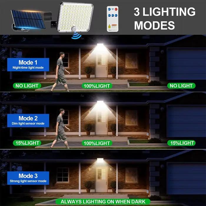 Lampe à détecteur de mouvement pour extérieur avec 3 modes