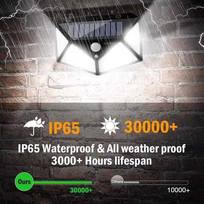 Lampe murale à détecteur de mouvement à 100 LED à énergie solaire