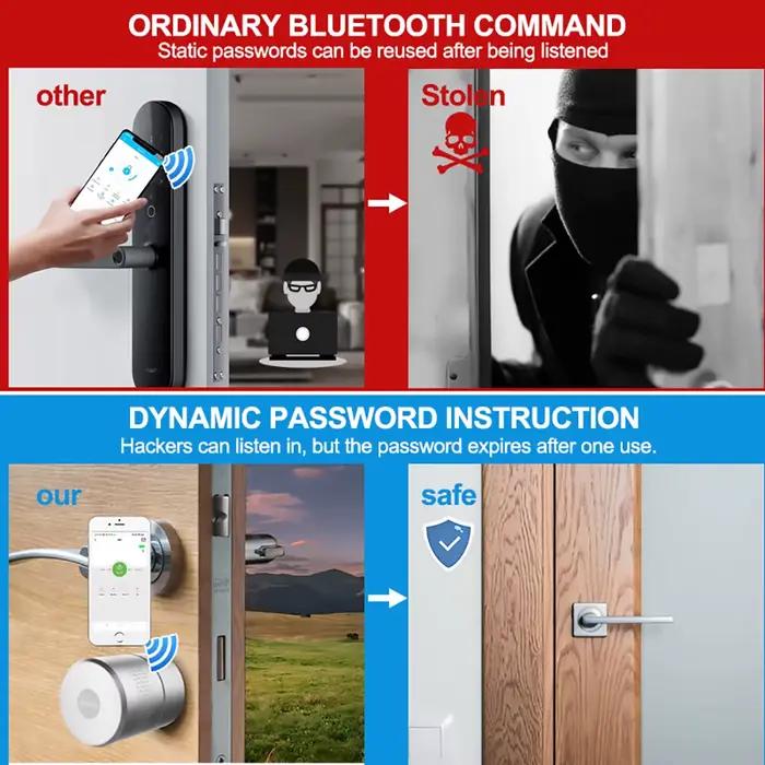 Wehere serrure de porte intelligente Style Nuki pas changer cylindre