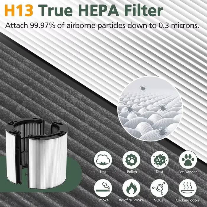 Filtre HEPA au carbone 2 en 1 compatible avec les purificateurs d'air Dyson TP04 HP04 TP07 TP06 HP06 PH02 PH01 PH03 PH04 HP09 TP09 HP07 HP10 TP10