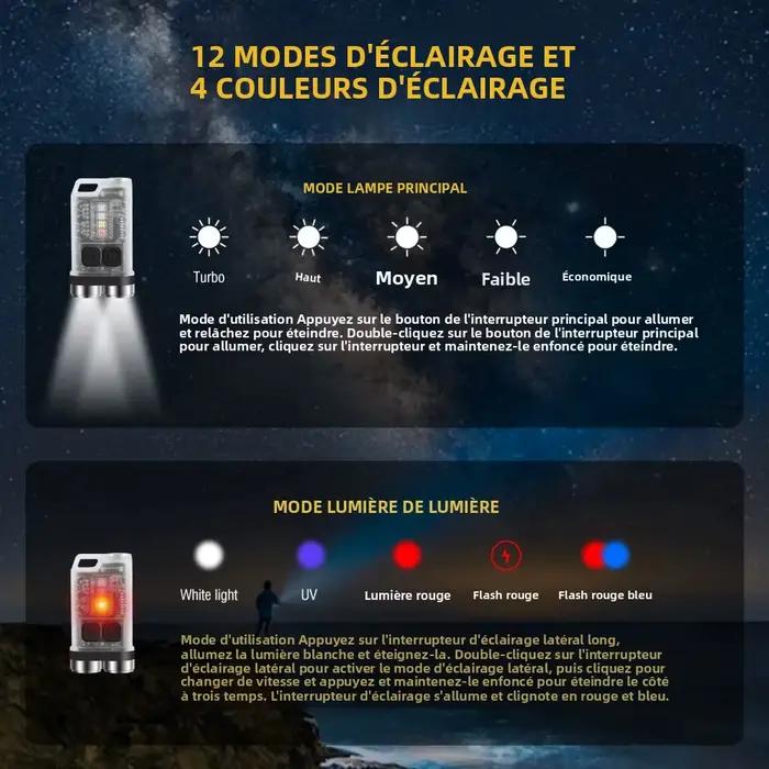 BORUiT V3 UV LED EDC porte-clés lampe de poche type-c