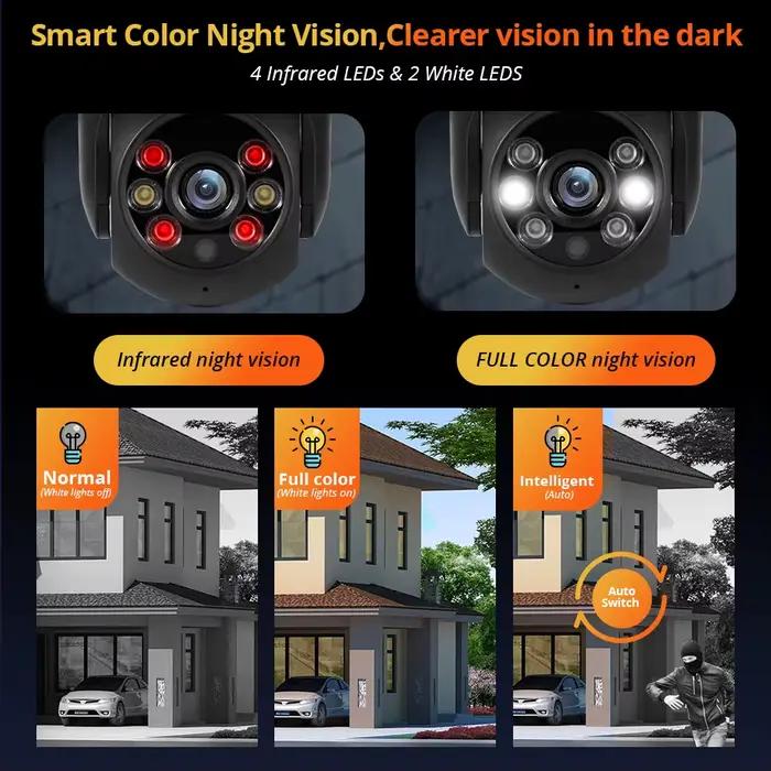 KERUI Tuya WIFI caméra IP HD 3MP 5MP sécurité à domicile sans fil