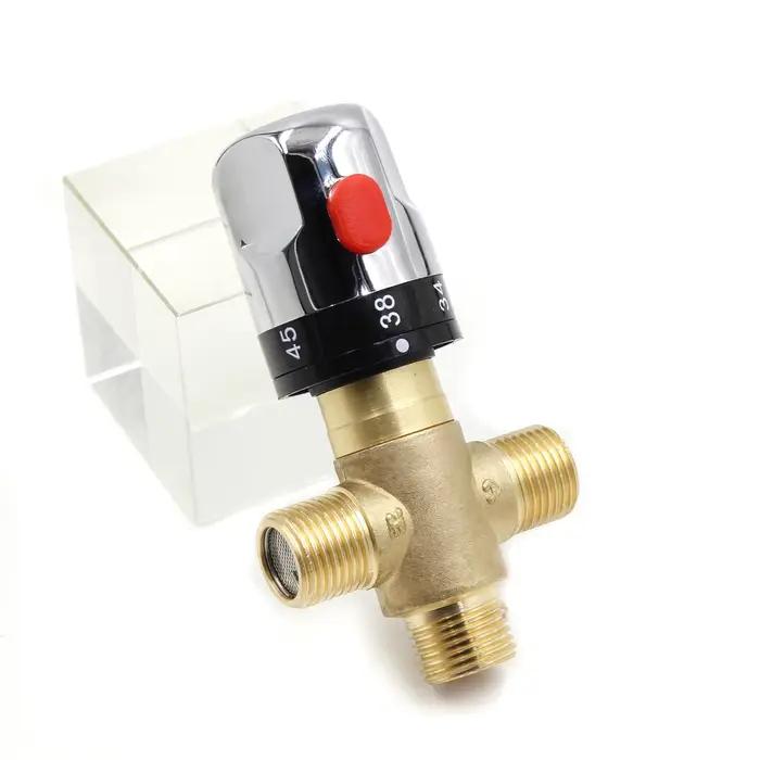 Vanne thermostatique de contrôle de température avec dispositif de sécurité pour les tuyaux de refroidissement domestiques
