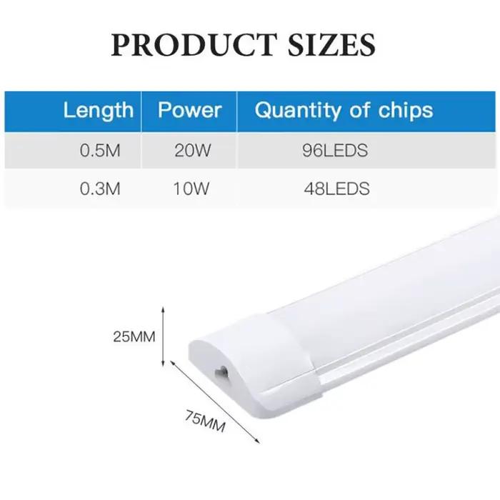 Lampes LED pour cuisine