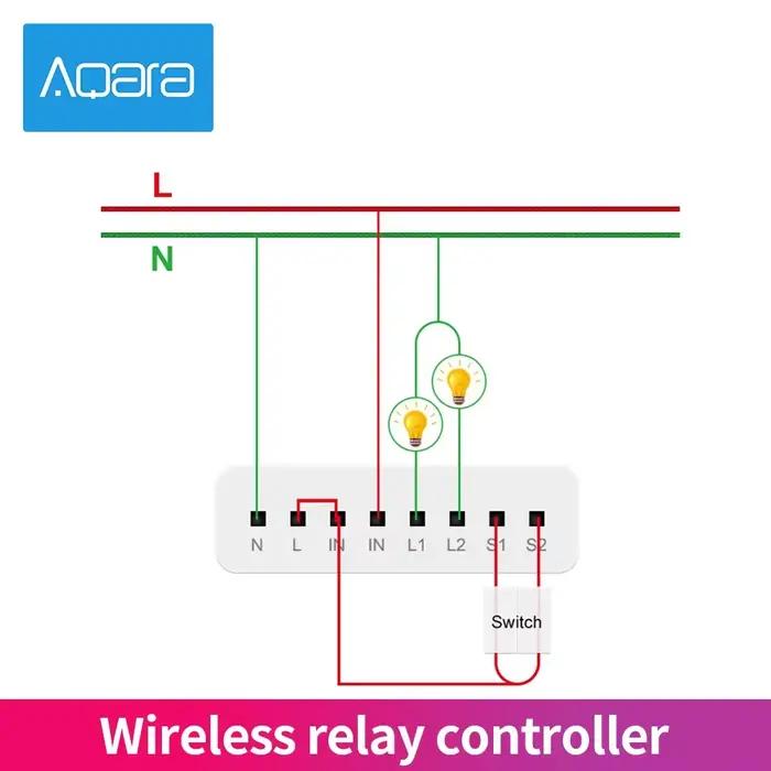 Aqara – contrôleur de relais sans fil à 2 canaux