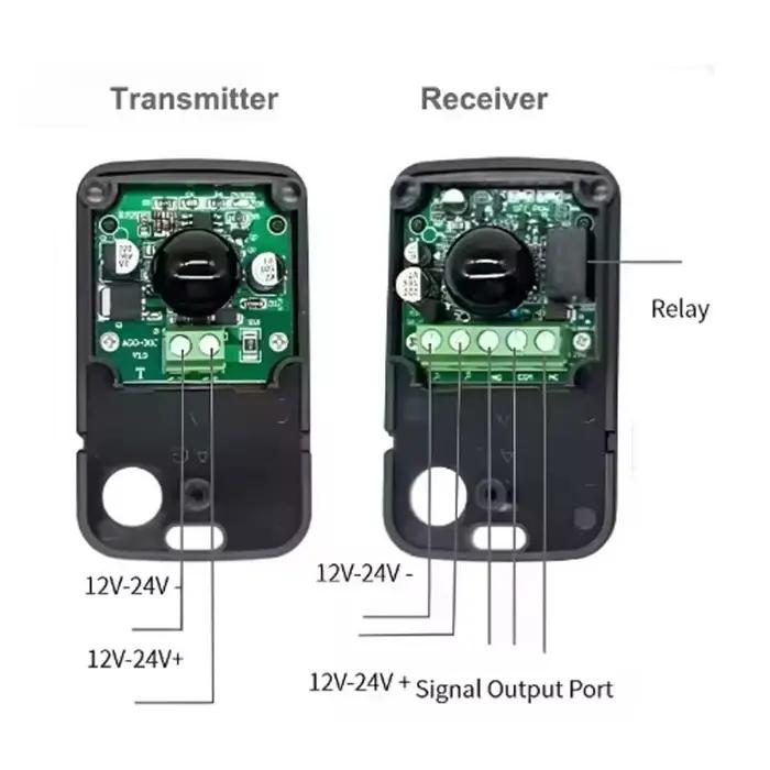 Capteur de détecteur infrarouge de sécurité pour porte de barrière automatisée/balançoire/coulissante/porte de