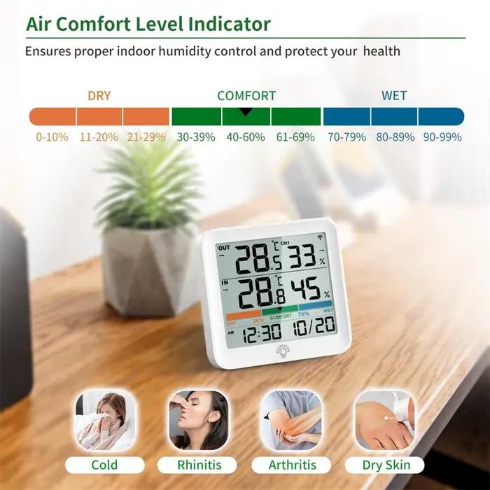 Thermomètre hygromètre numérique avec télécommande