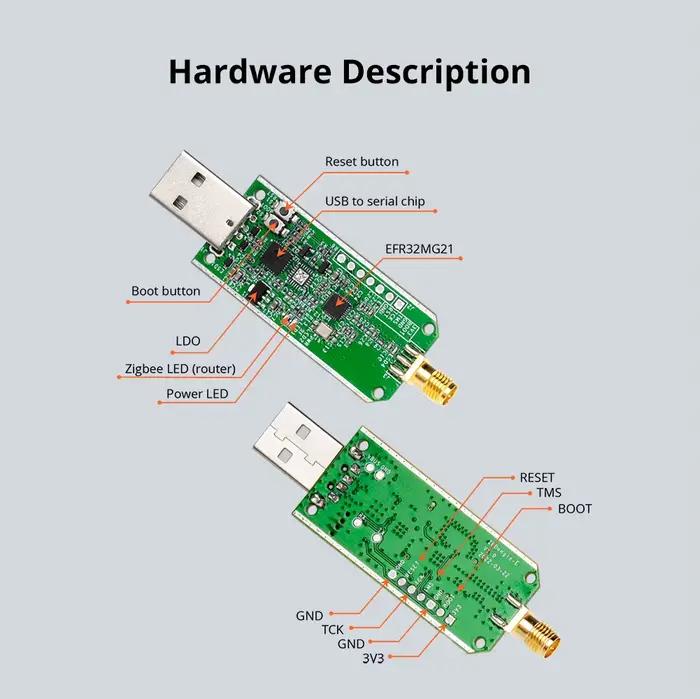 SONOFF ZBDongle-E Zigbee 3.0 passerelle USB