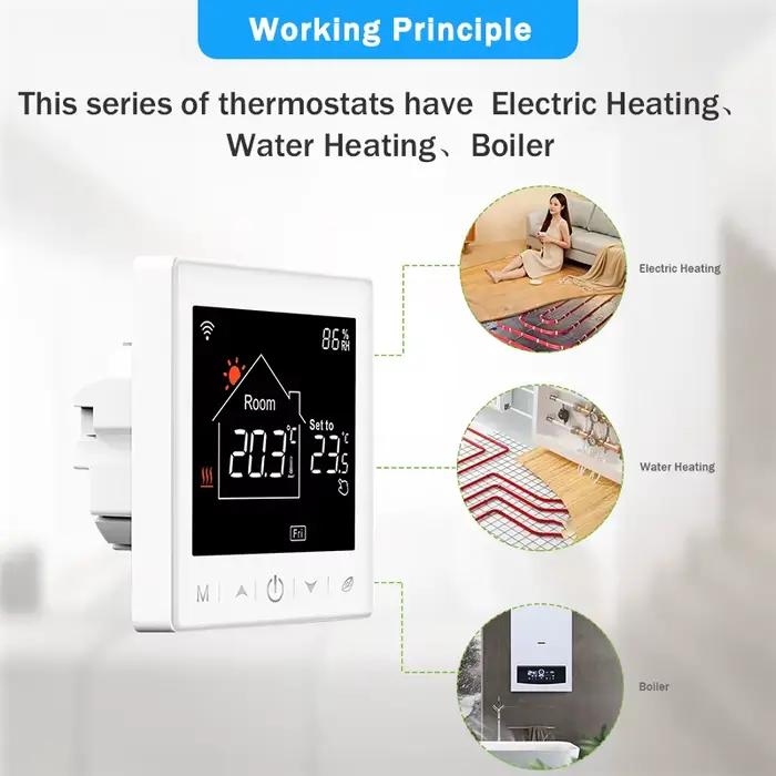 Tuya – Thermostat de chauffage Wifi pour maison intelligente