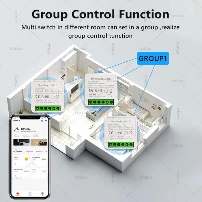 Mini Module de commutation intelligent ZigBee 16A