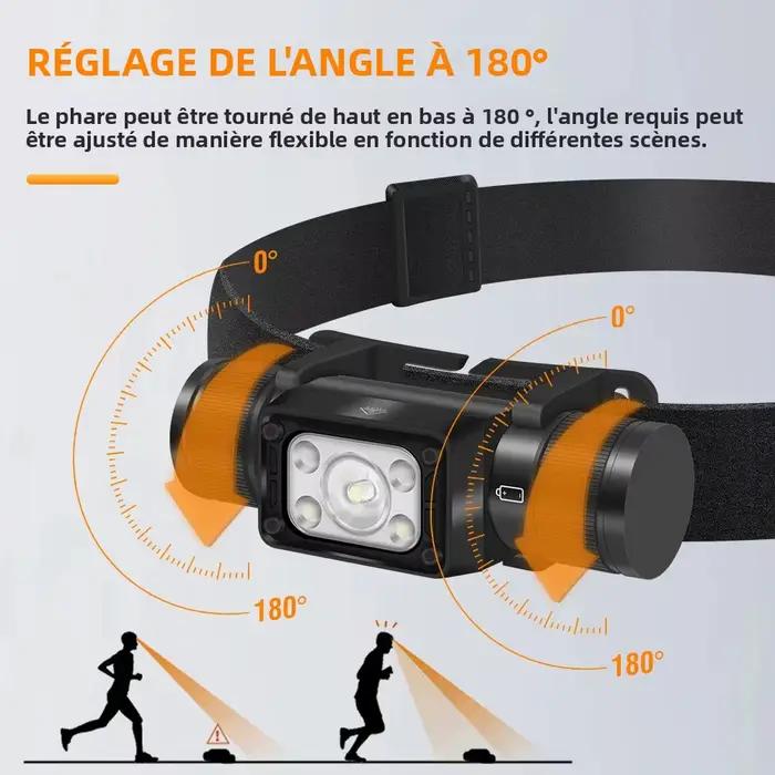 BORUiT HP340/HP350 LED lampe frontale puissante type-c rechargeable phare étanche Camping pêche tête torche lanterne