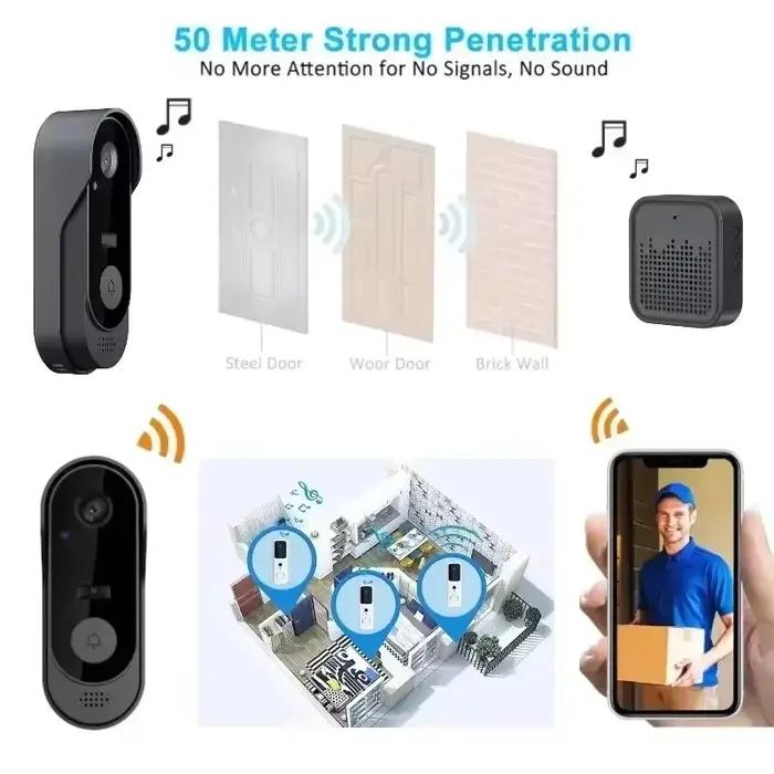 Sonnette de porte sans fil Tuya WIFI