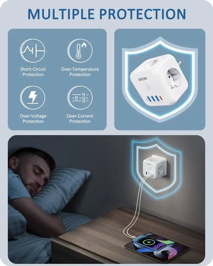 LENCENT Prise USB prises de dés EU