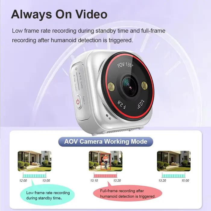 Caméra LS VISION Mini Live 7/24 Enregistreur IA 4G