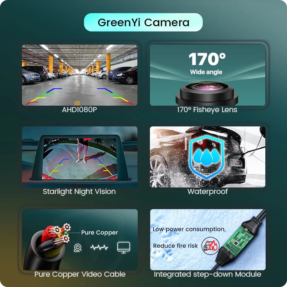 GreenYi 170 ° Caméra de recul pour véhicule, 1080P, pour VW Skoda Octavia A5 A7 3 superbe Rapid Ye