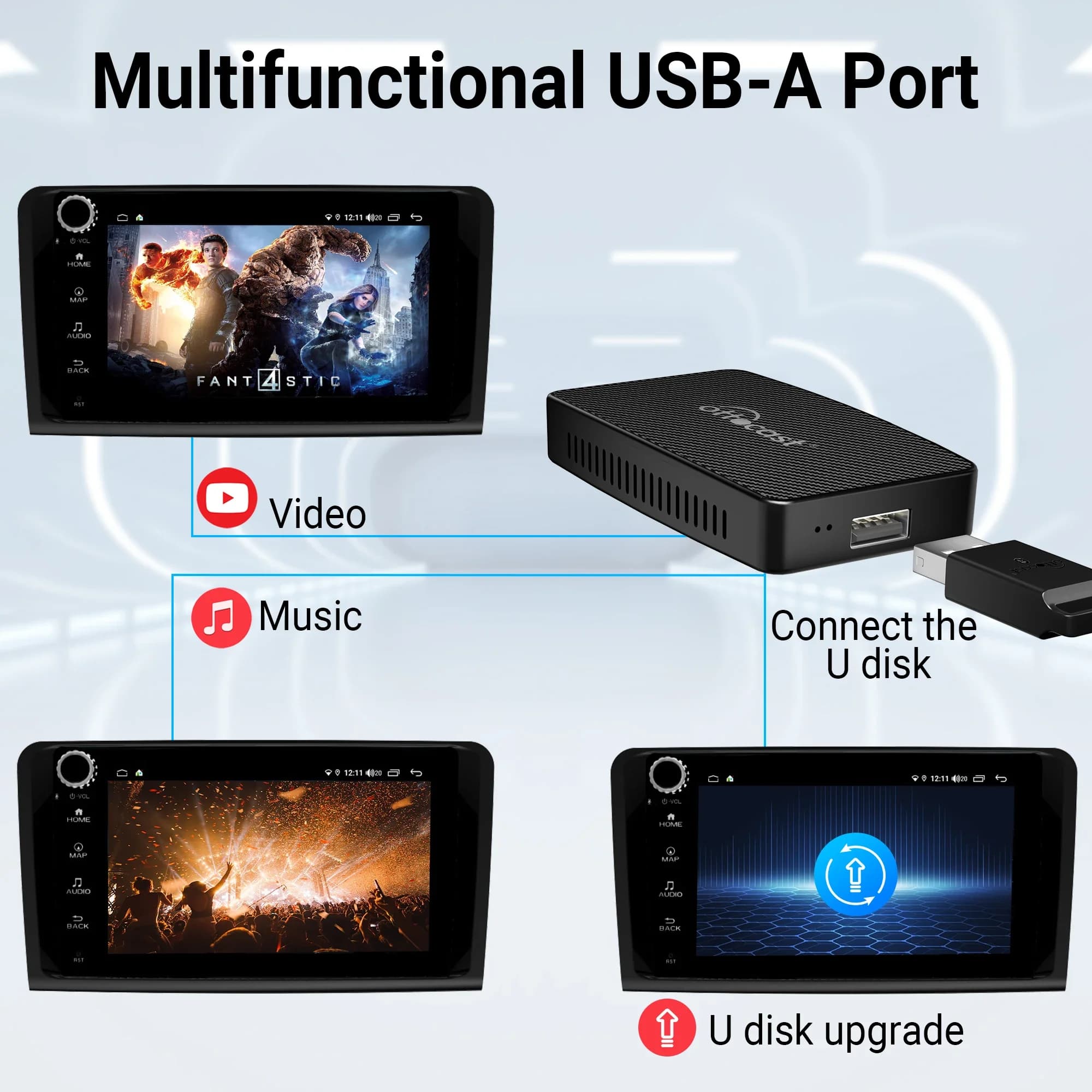 OTTOCAST-Adaptateur CarPlay Android sans fil, Play2Video, Auto, Youtube, Netflix, Lecteur vidéo, TV