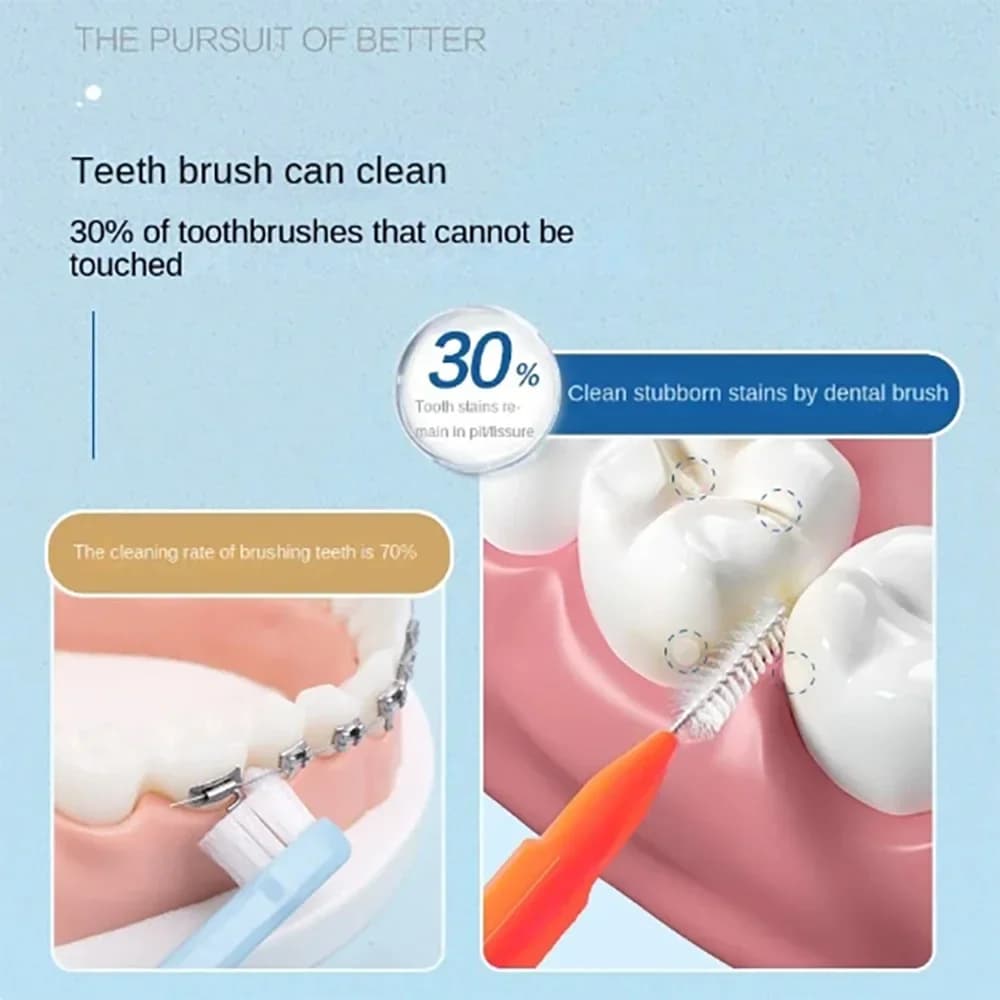 Brosses Interdentaires pour le Nettoyage Orthodontique, Micro Brosses Souples, entre les Dents, Livr
