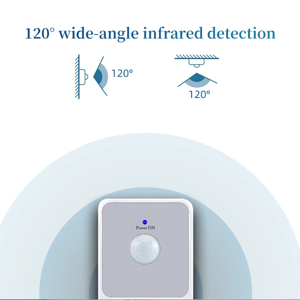 Protecteur de prise de capteur infrarouge PIR, veilleuses LED 220V EU FR US UK Plug 120 ° Retardan