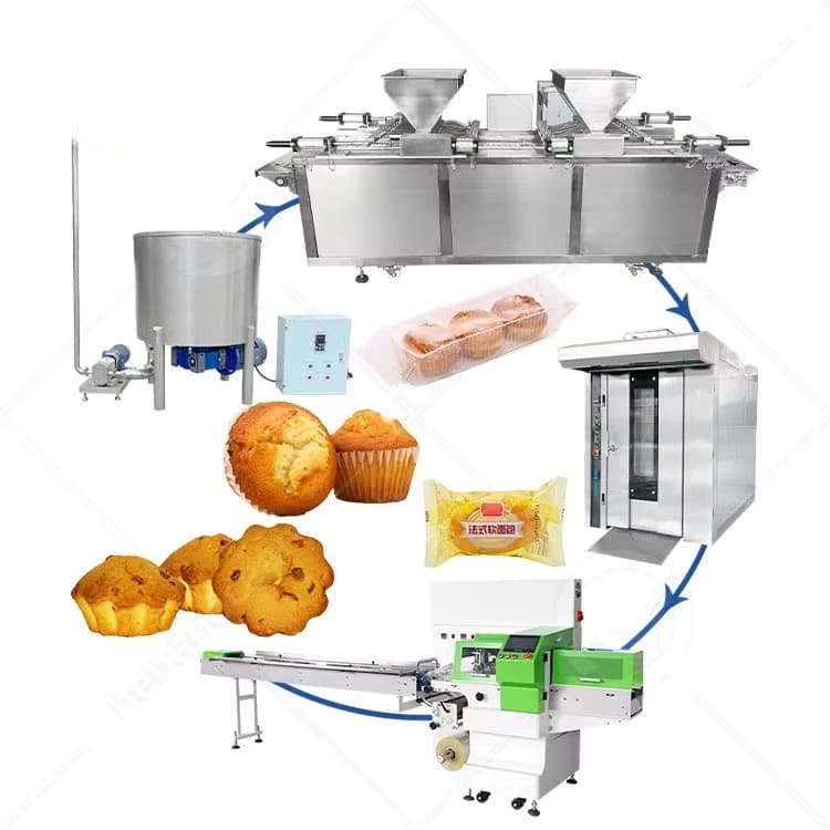 Machine de fabrication automatique de gâteaux sur mesure, ligne de production de mini-cupcakes et de