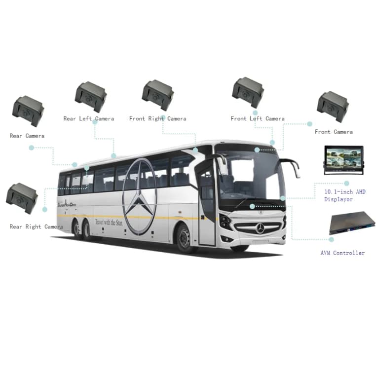 Système de caméra panoramique 3D 360° AVM pour véhicule, camion, bus, camping-car, avec 6 caméras