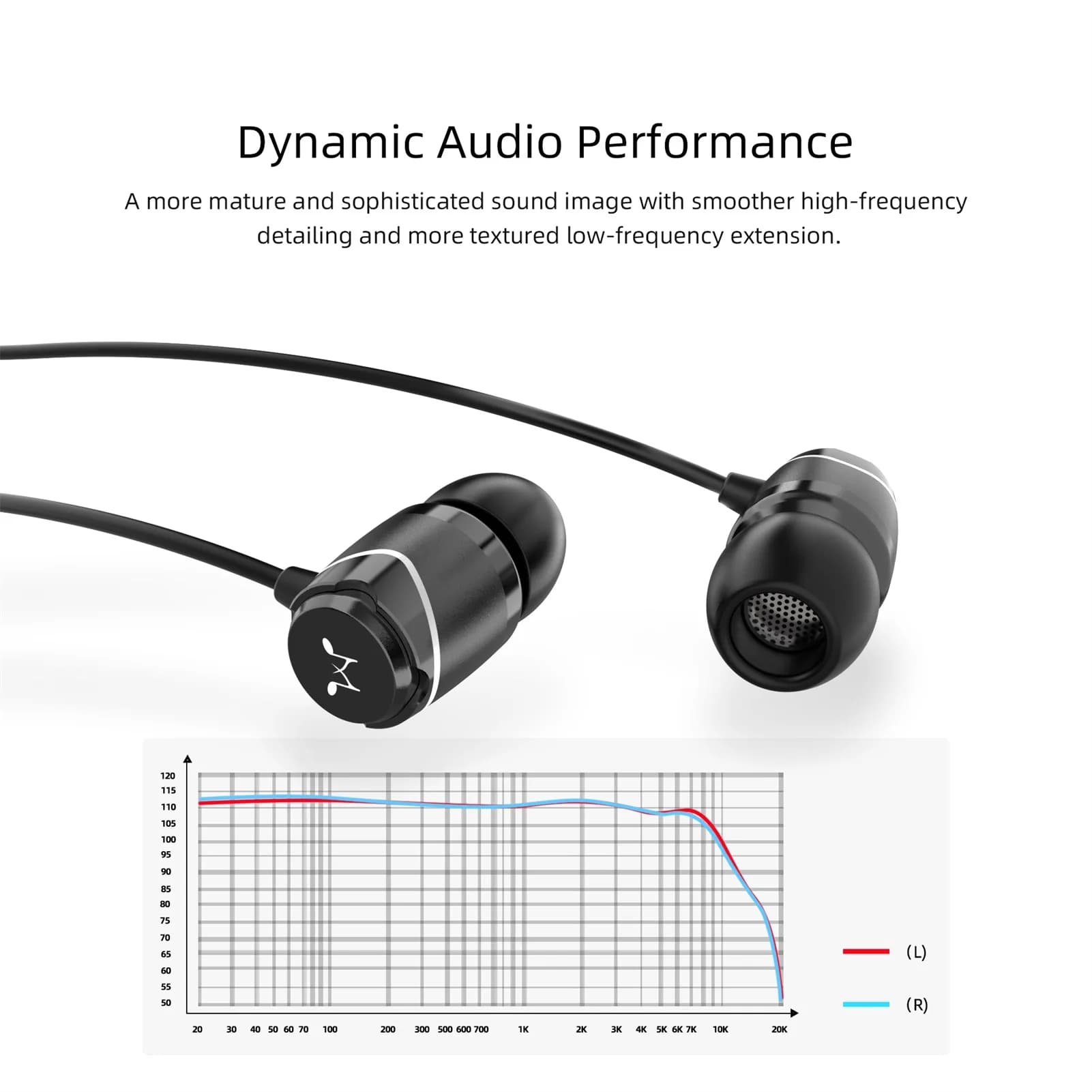 SoundMAGIC-Écouteurs numériques USB Type C avec microphone, écouteurs stéréo HiFi, basses injustes,