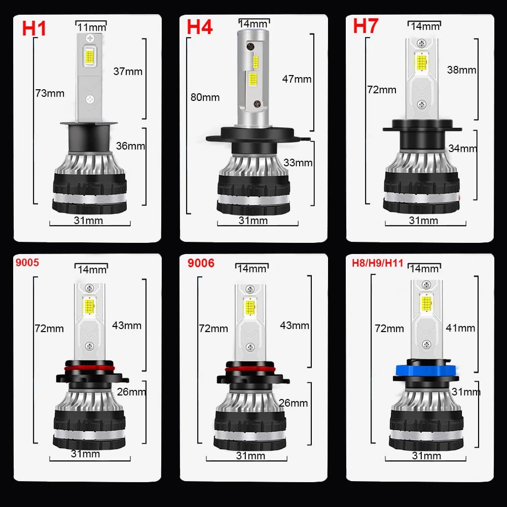 Domx H4 Led Canbus H7 LED voiture lumière LED H8 H9 H11 9005 HB3 9006 HB4 9012 LED ampoule de phare