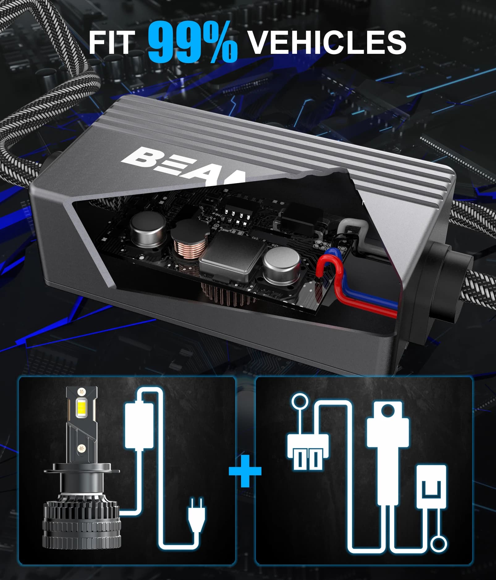 BEAMFLY H7 Led longue durée Version 130W ampoule de phare 6000K Canbus voiture 28000LM H7 Led basse