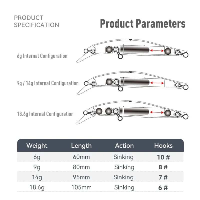 Kingdom Kingart coulant méné leurres de pêche 6g 9g 14g 18.6g Jerkbaits Wobblers d'action réalis