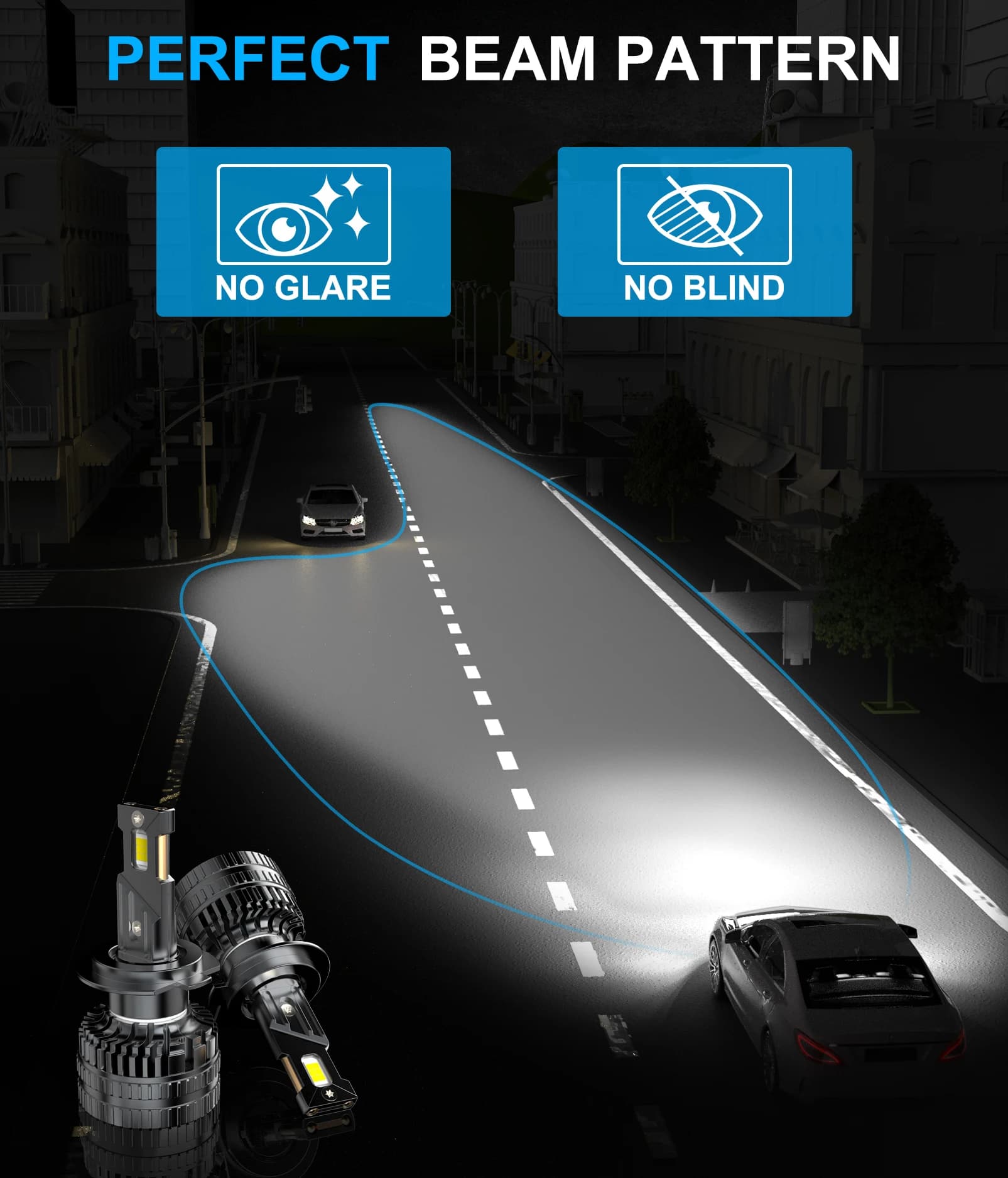 BEAMFLY H7 Led longue durée Version 130W ampoule de phare 6000K Canbus voiture 28000LM H7 Led basse