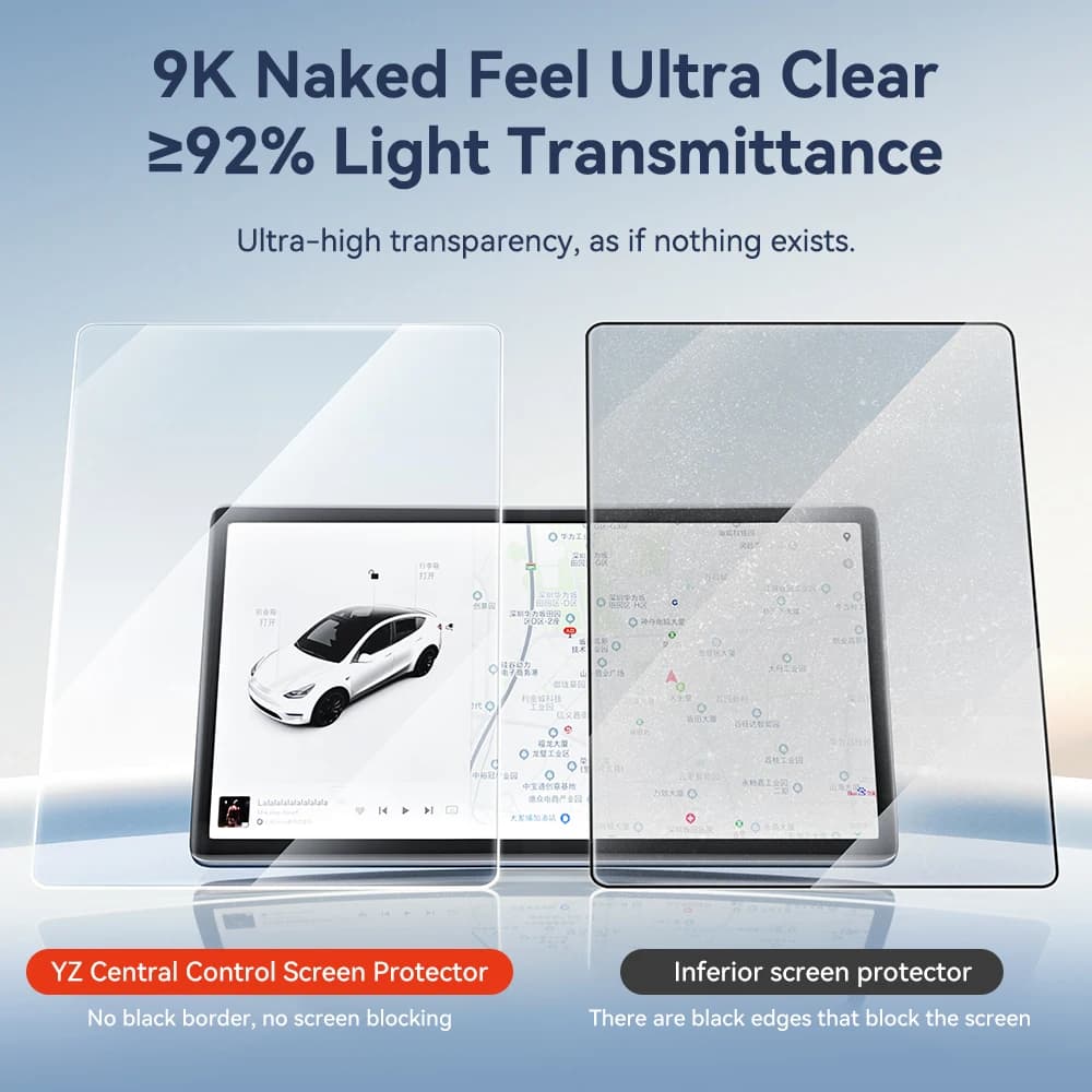 YZ Protecteur d'écran en verre trempé pour Tesla Model 3 Y 2022 2021 Accessoire de contrôle central