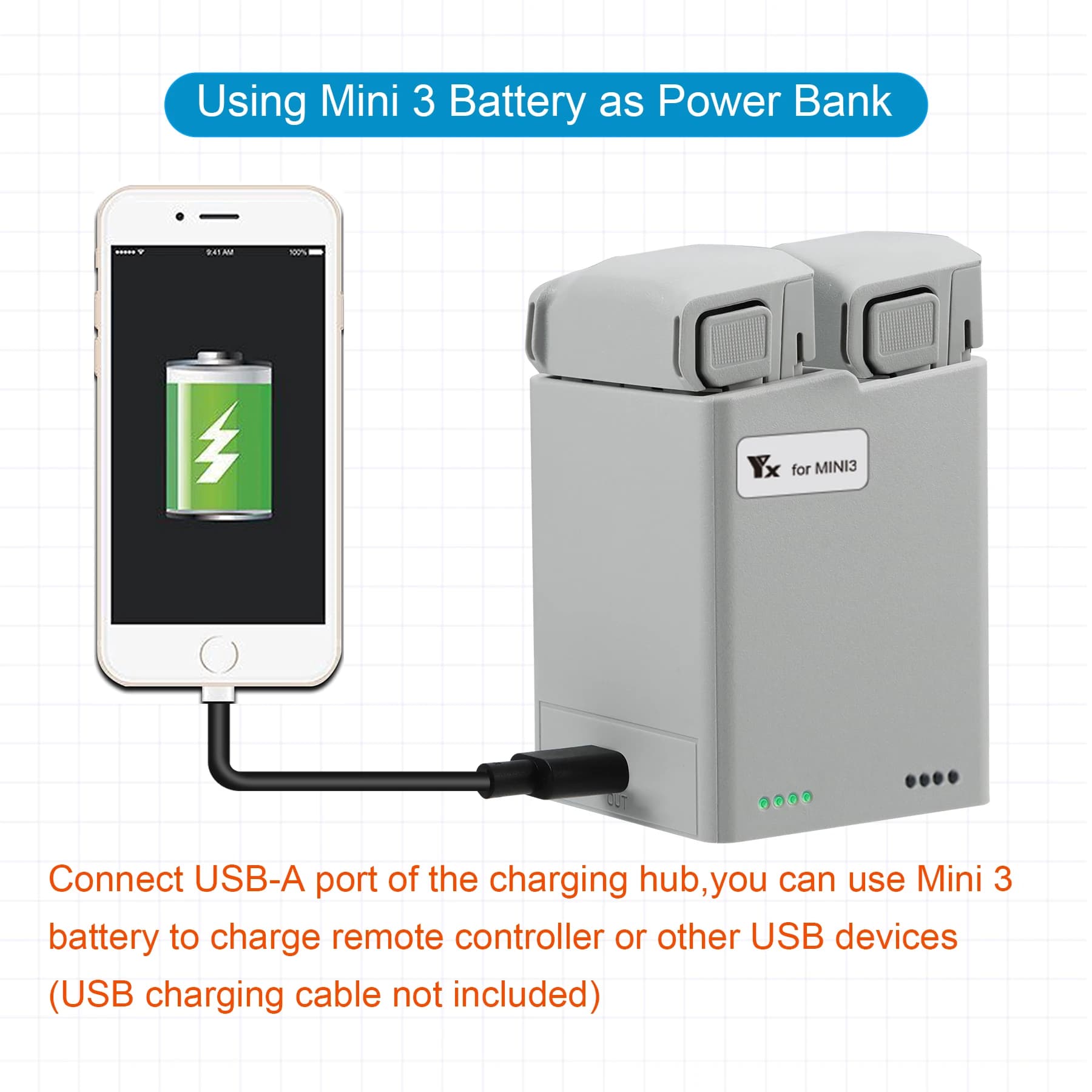 Chargeur USB portable bidirectionnel pour DJI MINI 3 / Mini 3 Pro / Mini 4 Pro