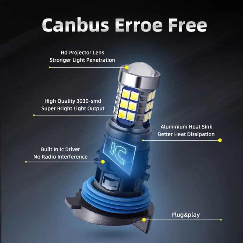 Ampoule Led HP24W, 2 pièces, sans erreur, feux de jour DRL, feux de stationnement pour PEUGEOT 3008