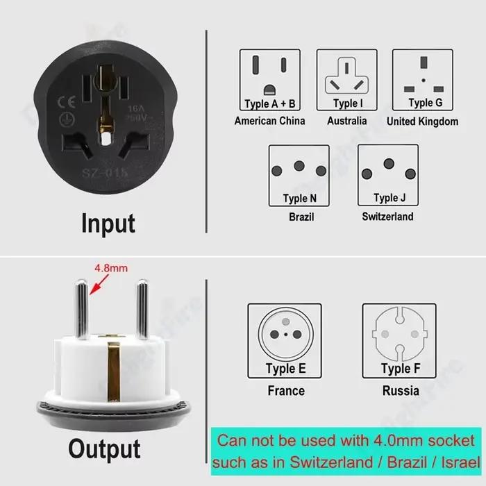 Adaptateur de prise ue AU UK US vers EU