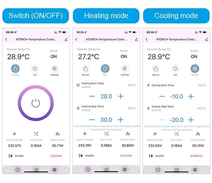 16A AC220V Tuya WIFI Thermostat numérique prise incubateur régulateur de température avec minuterie interrupteur