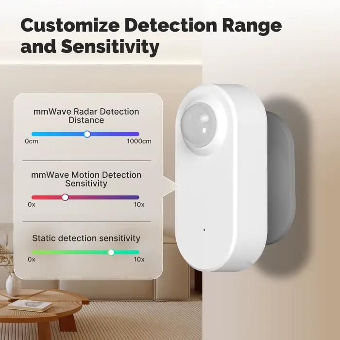 Tuya Zigbee capteur de mouvement humain maison intelligente détecteur de corps