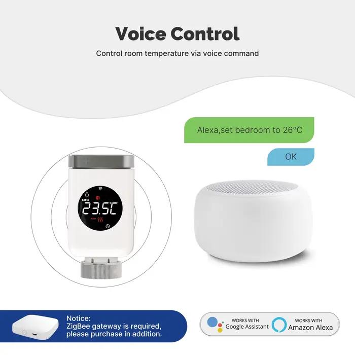 MOES Tuya – vanne de radiateur thermostatique intelligente Wifi/ZigBee