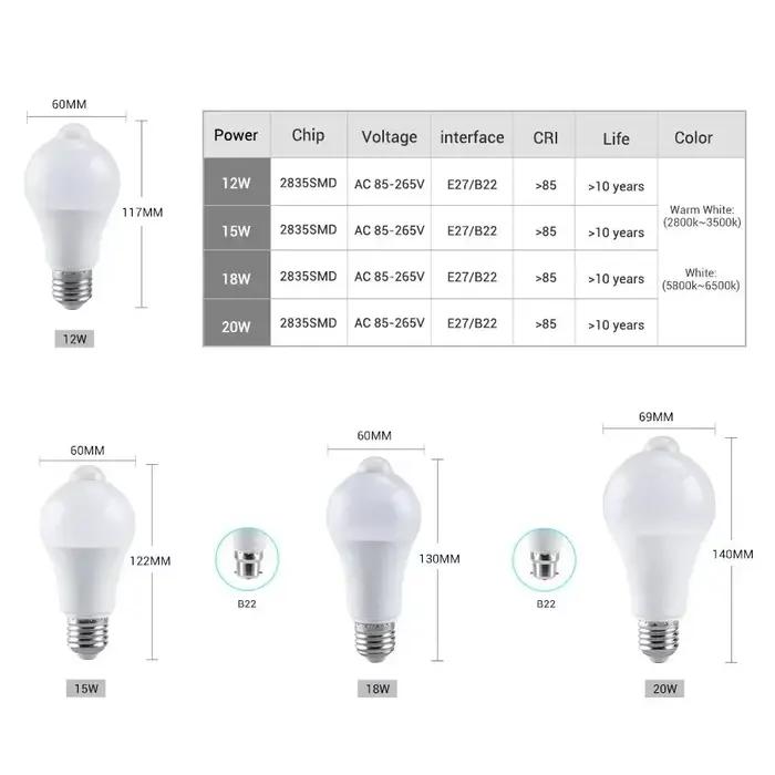 Ampoule LED avec détecteur de mouvement E27 B22 PIR