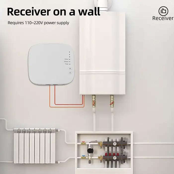 Tuya – Thermostat intelligent sans fil WiFi