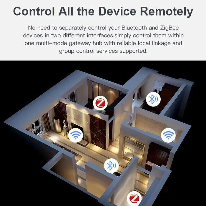 Tuya-airies de passerelle WiFi Zigequation Bluetooth multimode, appareils ménagers intelligents sans
